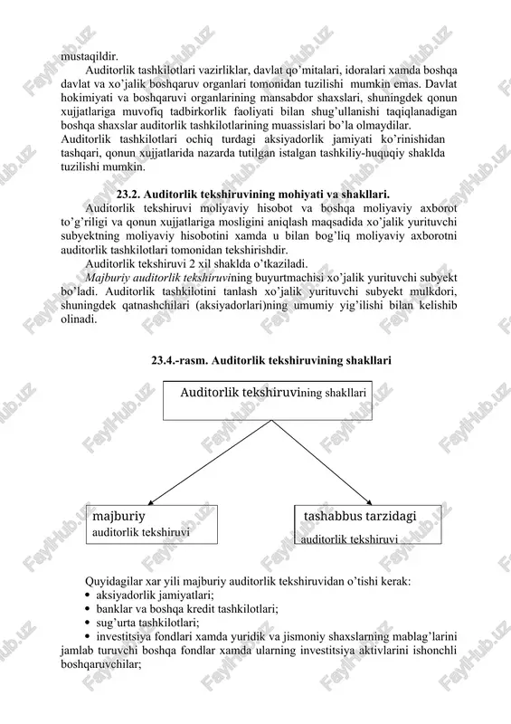 o’jalik yurituvchi subyekt bo’ladi. auditorlik tashkilotini tanlash xo’jalik yurituvchi subyekt mulkdori, shuningdek qatnashchilari (aksiyadorlari)ning umumiy yig’ilishi bilan kelishib olinadi. 23.4.-rasm. auditorlik tekshiruvining shakllari auditorlik tekshiruvining shakllari majburiy auditorlik tekshiruvi tashabbus tarzidagi auditorlik tekshiruvi quyidagilar xar yili majburiy auditorlik tekshiruvidan o’tishi kerak: · aksiyadorlik jamiyatlari; · banklar va boshqa kredit tashkilotlari; · sug’urta tashkilotlari; · investitsiya fondlari xamda yuridik va jismoniy shaxslarning mablag’larini jamlab turuvchi boshqa fondlar xamda ularning investitsiya aktivlarini ishonchli boshqaruvchilar; · manbalari yuridik va jismoniy shaxslarning ixtiyoriy badallari bo’lmish xayriya fondlari va boshqa ijtimoiy fondlar; · mablag’larining xosil bo’lish manbalari qonun xujjatlarida nazarda tutilgan, yuridik va jismoniy shaxslar tomonidan qilinadigan majburiy ajratmalar bo’lmish byudjetdan tashqari fondlar; · ustav fondida davlatga tegishli ulush bo’lgan xo’jalik yurituvchi subyektlar. hisobot yilidan keyingi yilning 1 mayigacha yillik moliyaviy hisobot auditorlik tekshiruvidan o’tkazilmasligi hamda auditorlik xulosasi mavjud emasligi xo’jalik yurituvchi subyektning majburiy auditorlik tekshiruvi o’tkazilishidan bo’yin tovlashi deb e’tirof etiladi. majburiy auditorlik tekshiruvi …