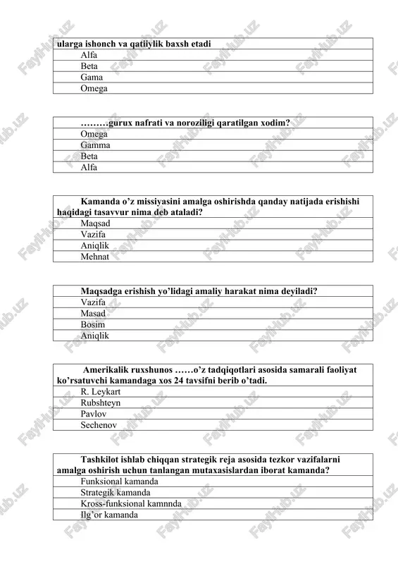 obrovich quyidagi aloqa darajasini ta'kidlaydi: konvensiya, ibtidoiy, manipulyativ, standartlashtirilgan, biznes, o'yin, ma'naviy. ma’naviy marifiy, innovatsion,biznes biznes, madaniy, siyosiy, iqtisodiy hammasi to’g’ri .inson munosabatlari maktabini shakllantirish nechanchi yillarda boshlangan., 1924-1932 1932-1934 1930-1937 1925-1930 garvard universiteti sotsiologlar va tadqiqotchilar qaysi korxonada ijtimoiy tajriba o'tkazdi "western electronic kompaniyasi" hawthorne kompaniyasi garvard kompaniyasi to’g’ri javob yo’q elton meyo "inson munosabatlari" nazariyasini ishlab chiqishda qanday maqsadlarni qo'ydi; hammasi to’g’ri insonni mehnatga undash darajasini oshirish; xodimni ishlab chiqarishda innovatsiyalarni qabul qilish uchun psixologik jihatdan tayyorlash; tashkiliy va boshqaruv qarorlarining sifatini yaxshilash; aqshda 30-yillarda paydo bo'lgan boshqaruvdagi insonparvarlik yo'nalishi namoyondalari bular meri parker follet va elton meyo o'zining mashhur hawthorne tajribalari bilan a. maslou, g. olport, k. rogers tajribalari bilan k.levin, f.u.teylor tajribalari bilan to’g’ri javob yo’q .akmeologiya tushunchasiga izoh bering yunoncha. “acme” –biror narsaning eng yuqori darajasi), inglizcha .”acme”-biror narsaning eng quyi darajasi ruscha.”acme”-biror narsaning yetarli darajada rivojlanishi lotincha “acme”-biror narsaning rivojlanishidan ortda qolishi .bu dunyoda …