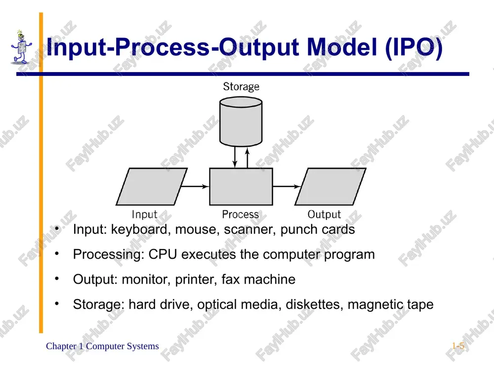 the architecture of computer hardware and systems software:an information technology approach - Page 5