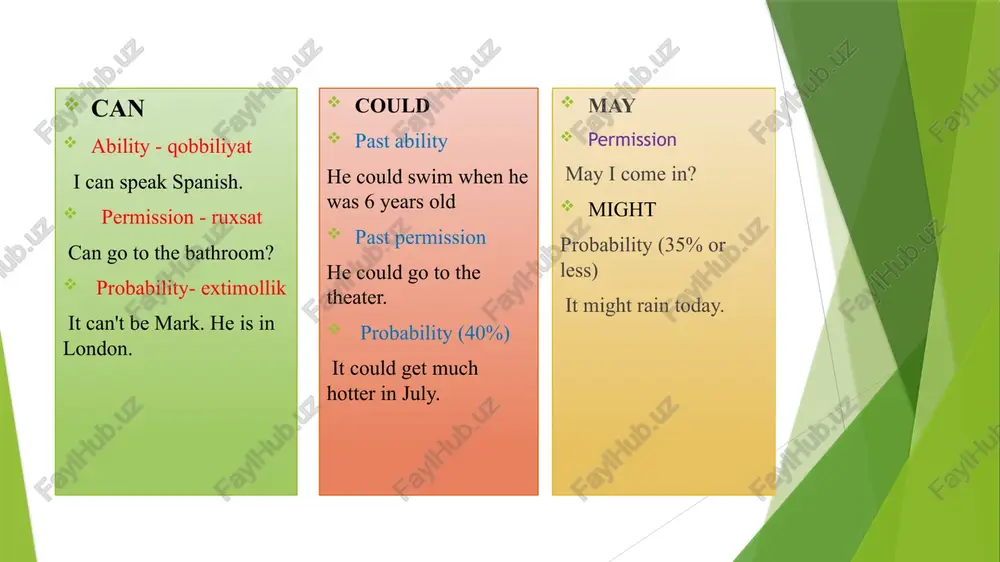 modal verbs - Page 5