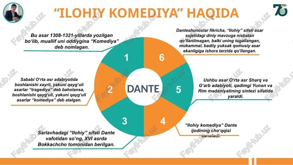 r xususida bahslashar ekan, farinata gvelflarga nisbatan o‘z dushmanlik nafratini ochiq-oydin bayon etadi. dante realizmining ustuvorligi, uning raqiblari hayotda qanday bo‘lgan bo‘lsa, boqiy dunyoning do‘zaxida ham qilmishlariga yarasha jazoga tortilganini o‘z nuqtayi nazaridan kelib chiqib tasvirlashida namoyon bo‘ladi. masalan, shoir brunetto latini yuzi do‘zax olovi taftida jizg‘anak bo‘lgan qiyofada, forezo ochlikdan tinkasi qurib, qoqsuyak holatda tasvirlanadi. “do‘zax”dagi eng mudhish ko‘rinishlardan biri graf ugolino do‘zaxning 9-qavatida, o‘zini xoinlikda ayblab qamoq jazosiga hukm qilgan arxiyepiskop rujerini tutib olib, bo‘ynini g‘ajiyotgan holatda tasvirlanishidir. dantening tasvir uslubi ugolinoning dantega so‘zlagan hikoyasi qayg‘uli tus oladi. 33-qo‘shiqda qissadan hissa – dante sotqin odamning ruhi hali vujudi sovib ulgurmasdanoq do‘zaxga tushishiga shama qiladi. arxiyepiskop rujeri xiylasi tufayli otasi bilan birga qamoqqa tushgan grafning to‘rt farzandi qal’ada birin-ketin ochlikdan vafot etadi. o‘zi ham ochlikdan sillasi qurib, oqibatda o‘g‘illarining murdasini yemoqqa tutinadi. dantening tasvir uslubi ilohiy komediya asardagi voqealar tasviri, ayniqsa “do‘zax” qiynoqlarini ayanchli ko‘rinishda tasvirlangani hatto asar matni …