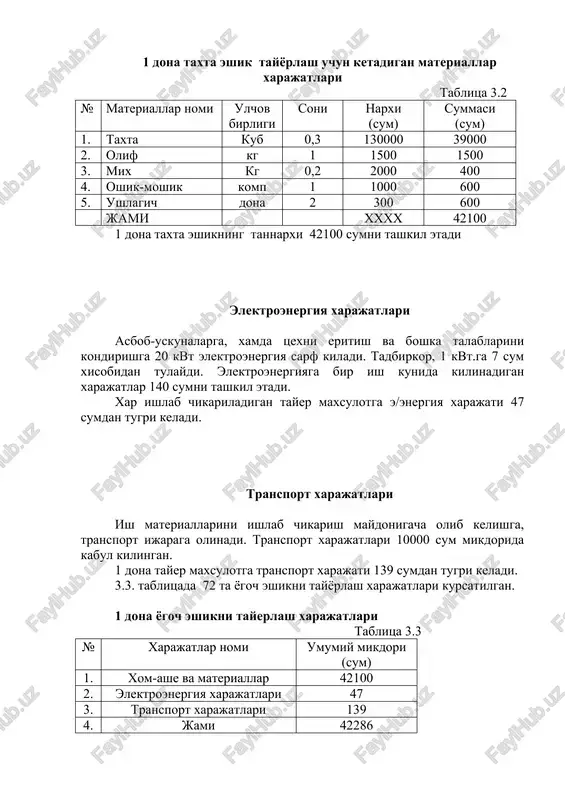100 000 loyixaning, 12 oy ichida amalga oshirilishi natijasida, kutilaetgan moliyaviy kursatkichlar 6.3 tablitsada aks ettirilgan. moliyaviy reja tablitsa 6.3. № kursatkichlar nomi 1 yil (sum) 1 tushum 51840000 2 xarajatlar 36535104 3 daromad 15304896 4 kreditning foizi 1100000 5 kaytariladigan kredit summasi 10000000 6 soliklar 189360 tulovlardan keyin koladigan foyda 4015536 loyixani amalga oshirishdan, loyixa tashabbuskori kredit kaytarilganidan sung, 4015536 sumlik sof daromad kuradi. xulosa. ushbu loyixani takdim etishdan oldin, loyixa tashabbuskori tomonidan, karshi shaxrini bozoridagi axvol, loyixani amalga oshirishda ta'sir kursatadigan xamma faktorlarni e'tiborga olib, chukur taxlil etildi. keltirilgan moliyaviy kursatkichlar natijalari, xamda xizmat kursatishni tashkillashtirishning butun programmasini taxlil kilish, ichki bozordagi sharoitni, birinchi navbatda xom-asheni etkazib berish, xuddi shunday korxonalar tomonidan buladigan rakobatni, ishlab chikarishdagi bulishi mumkin bulgan xatarlar va boshka faktorlarni e'tiborga olib kilingan taxlil natijasida loyixani amalga oshirishda, loyixa tashabbuskori tomonidan kursatilgan barcha tadbirlarning samaraliligi va xaetiyligi tugrisida xulosaga kelinadi. ushbu loyixani amalga oshirilishi, loyixa …