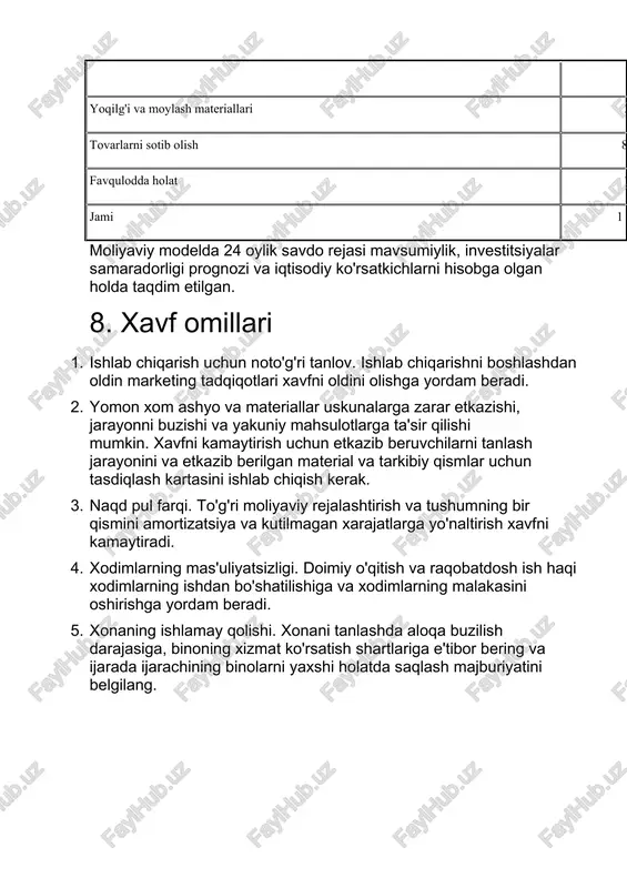 eshik ishlab chiqarish biznes-rejasi - Page 5
