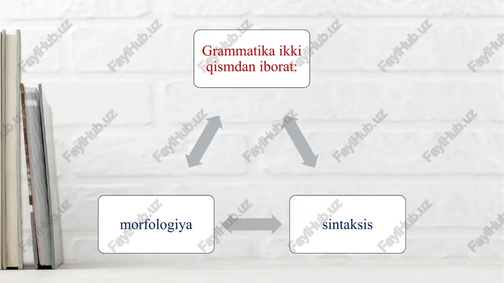 grammatika - Page 5