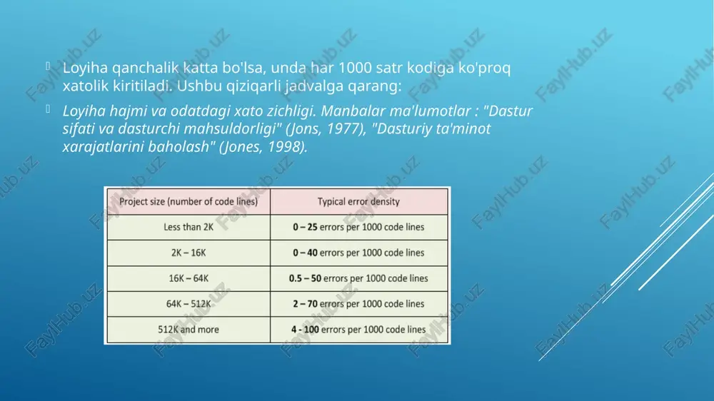 kodning avtomatik statik tahlili - Page 5