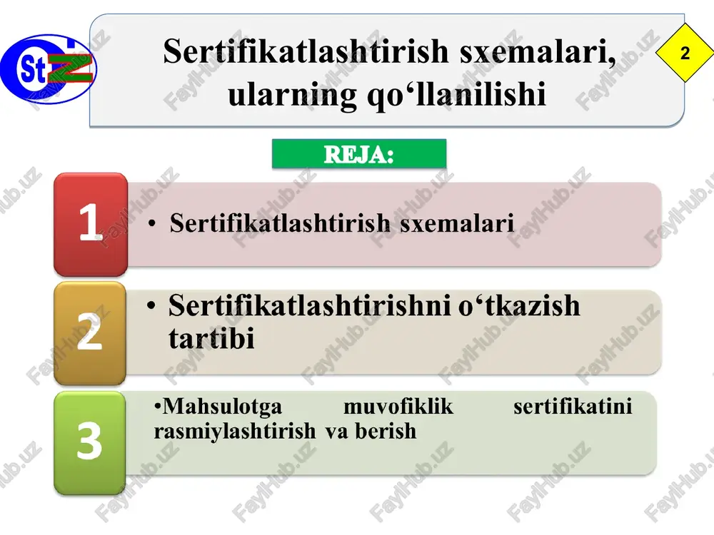 n o‘tkazish yo‘li bilan mahsulotni inspeksiya nazoratidan o‘tkazishni nazarda tutadi. 0 °3-chizma. ishlab chiqarilayotgan mahsulotni sertifikatlashtirishda qo‘llaniladi va unda asl da mahsulotning majburiy ko‘rsatkichlari bo‘yicha sinovlar o’tkaziladi. mazkur chizmada korxonada mahsulotlarni sinovlardan o‘tkazish yo‘li bilan mahsulotni inspeksiya nazoratidan o‘tkazishni nazarda tutadi. 4 ¢ 4-chizma ishlab chigariladigan mahsulotni sertifikatlashtirishda qo‘llaniladi va majburiy ko‘rsatkichlarni tekshirish uchun mahsulotni asl da sinashni va ishlab chigarish sharoitlarini baholashni nazarda tutadi.mazkur chizmada, savdo nuqtasidan (iste’molchidan) yoki ishlab chiqarishdan olingan namunalarni sinovlardan o‘tkazish yo‘li bilan mahsulotni, inspeksiya nazoratini o‘tkazish nazarda tutilgan. ’ ' ¢ 5-chizma ishlab chiqariladigan mahsulotni sertifikatlashtirishda qo‘llaniladi va majburiy ko‘rsatkichlarni tekshirish uchun mahsulotni asl da sinashni va ishlab chigarish sharoitlarini baholashni yoki sifat tizimini baholashni nazarda tutadi. mazkur chizmada mahsulotni sinovlardan o‘tkazish va ishlab chigarishni tekshirish (yoki sifat tizimini baholash) yo‘li bilan inspeksiya nazoratini o‘tkazish nazarda tutilgan. 4 | * 6-chizma sifat tizimini sertifikatlishtirishda qo‘llaniladi va uni baholashni hamda keyinchalik inspeksiya nazoratini o‘tkazishni nazarda …
