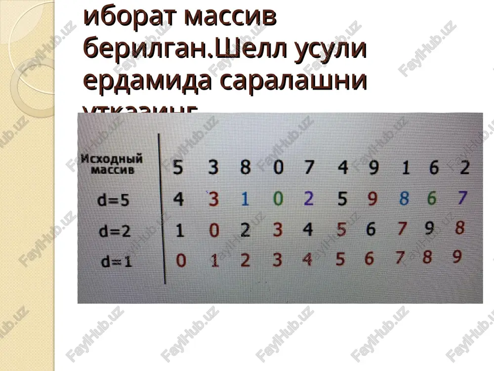 reader in peaacrrposarne npocrorp alokyneht wuctpyniers1 oro cnpaska ss @szli> o@(s) fe coptupobka nupamuygpi (2 u3 2) t=6: 52 37 42 23 20 11 | 63 8 o6men lt 37 42 23 20) 63 _—_—_ 37 11 23 20 63 76 8l 9 oomeh 37 1123 | 42 63 ipoceubahue mpocenbanne 20 11 23 | 42 63 3 20 11] 37 42 63 oomen npocenzanue 23.20 11] 37 42 52 63 d1 6s li 20 | 23 37° 42 63 lpocenbahue 20 11 | 23 37° 42 63 5 8 9 oomen — 11] 20 23 37 42 63 waa 2 a) 2110 46 36, 7361 x 5<61 4276 amvaurmpm 7 5<6 256 1 (76 6=6! 1<6l 4 ee ee xa aimallithphul ba xoka30 «.- a p yn t yn p nyt ny non no