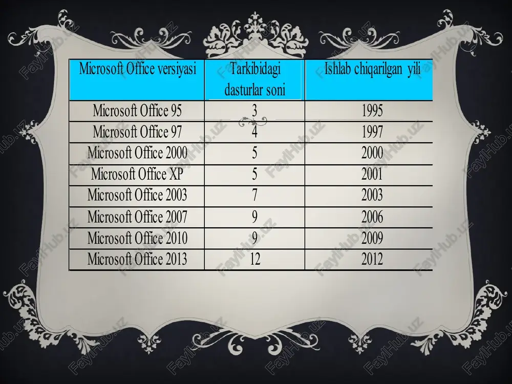 microsoft excel - Page 5