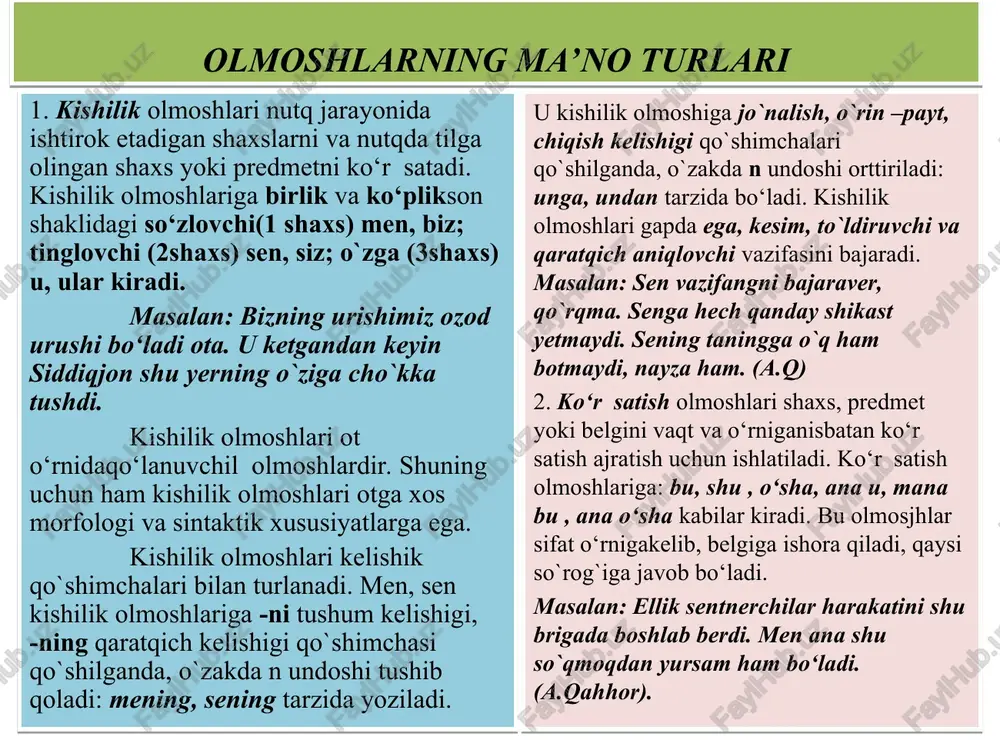 olmosh so‘z turkumi - Page 5