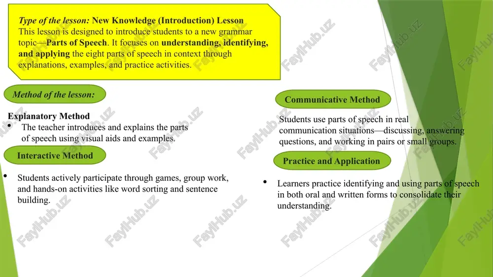 dents understand why their answer was incorrect. for example: if a student incorrectly identified a verb as an adjective, explain the distinction clearly. example: “the word run is a verb because it shows action, not an adjective that describes a noun.” 3. peer or self-marking (optional) if appropriate, ask students to mark each other’s work, providing opportunities for peer-to-peer learning. alternatively, students could mark their own work with teacher guidance. 4. class discussion of mistakes review common mistakes as a class. discuss why certain answers were incorrect and clarify any confusion about the parts of speech. 5. offer encouragement celebrate the students’ successes, even small ones, to build confidence. praise good effort: “great job! you’ve identified the noun and verb correctly in this sentence.” 6. summarize the lesson's key points quickly recap the main parts of speech and their functions, reinforcing what was learned. example: “remember, a noun is a …