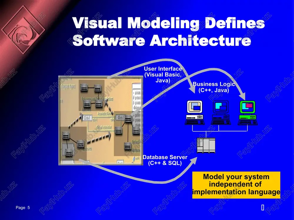 use case relationships may be discovered a uses relationship shows behavior that is common to one or more use cases an extends relationship shows optional behavior register for courses > logon validation > maintain curriculum 19 page *  use case realizations the use case diagram presents an outside view of the system interaction diagrams describe how use cases are realized as interactions among societies of objects two types of interaction diagrams sequence diagrams collaboration diagrams 20 page *  sequence diagram a sequence diagram displays object interactions arranged in a time sequence : student registration form registration manager math 101 1: fill in info 2: submit 3: add course(joe, math 01) 4: are you open? 5: are you open? 6: add (joe) 7: add (joe) math 101 section 1 21 page *  collaboration diagram a collaboration diagram displays object interactions organized around objects and their links to one …