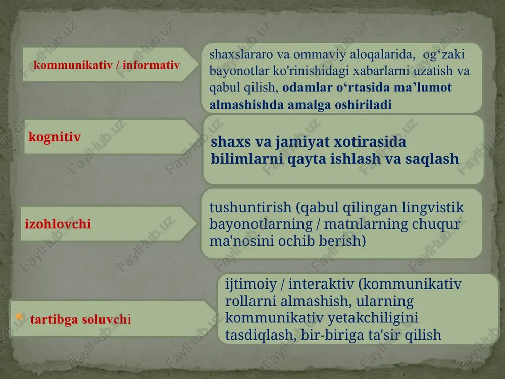 tilshunoslikfani, uning maqsad va vazifalari - Page 5
