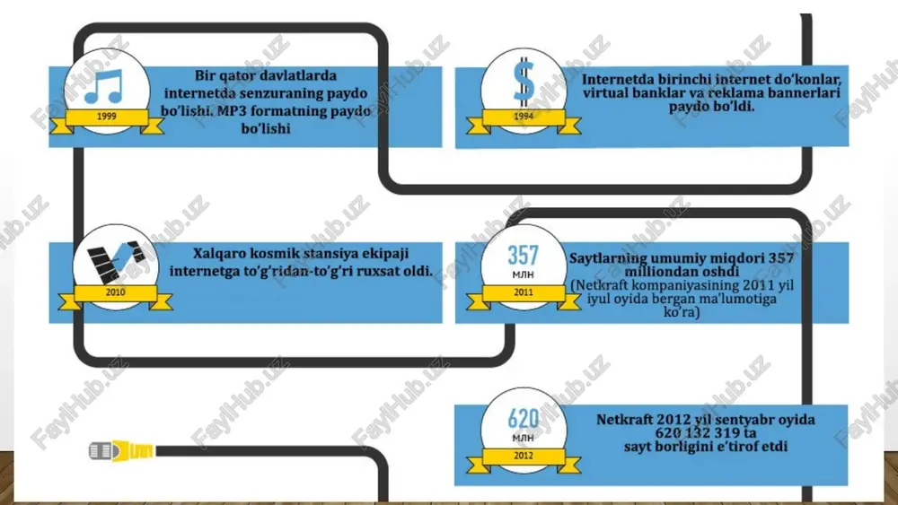 interfeysini, boshqacha aytganda, brauzerdagi resursning tashqi va foydalanuvchiga ko‘rinadigan komponentini yaratish uchun mas’ul bo‘lgan dasturchi. frontend ishlab chiqaruvchisining asosiy maqsadi tashrif buyuruvchi uchun resurs bilan aloqa qilish uchun juda qulay mexanizm yaratishdir. backend dasturchisi - bu kim backend - bu brauzerdan tashqarida, ya'ni serverda amalga oshiriladigan ishning bir qismi. server - bu mos keladigan vazifalarni bajarish uchun odatda ishlash jihatidan eng ko'p resurslarga ega bo'lgan maxsus kompyuter. u ma'lumotni saqlash, dns (tarmoqdagi "harf" manzillarni ip ga aylantirish), dhcp (manzilni dinamik taqsimlash) va boshqalarni bajaradi. umuman olganda, mijoz-server arxitekturasiga muvofiq, server mijozning iltimosiga binoan uni o'z resurslari bilan ta'minlaydi. backend uchun dasturchilar serverda mavjud bo'lgan barcha vositalardan foydalanishlari mumkin. masalan, har qanday ko'p funktsiyali dasturlash tili: java javascript python visual basic swift xuddi shu narsa ma'lumotlar bazasini boshqarish tizimlariga ham tegishli: oracle redis postgresql mongodb mysql cassandra backend dasturchisi - oddiy so'z bilan aytganda, bu kim? back-end dasturchi - bu resurslarni, …
