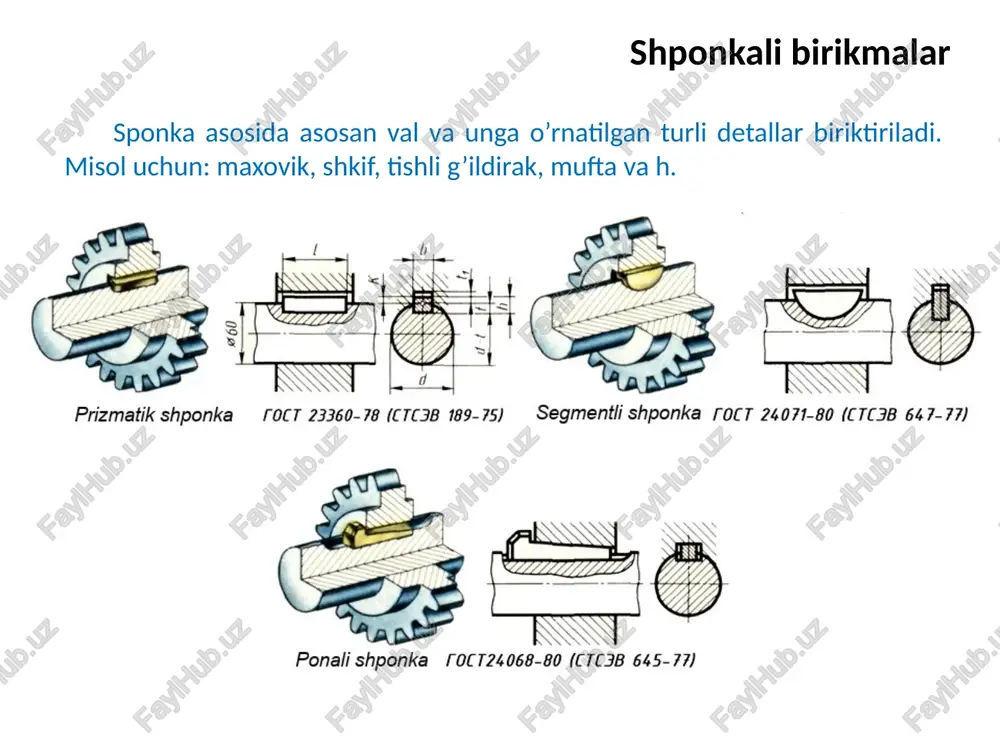 ajraladigan va ajralmaydigan birikmalar - Page 5