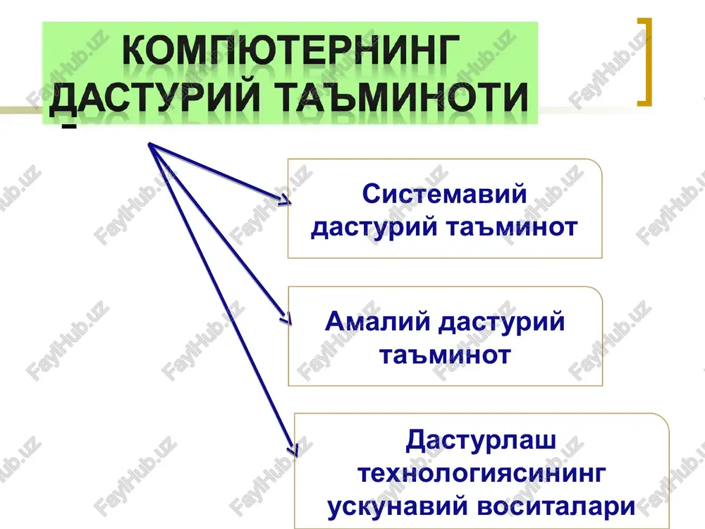 tizimli va amaliy dasturiy ta'minotlar - Page 5