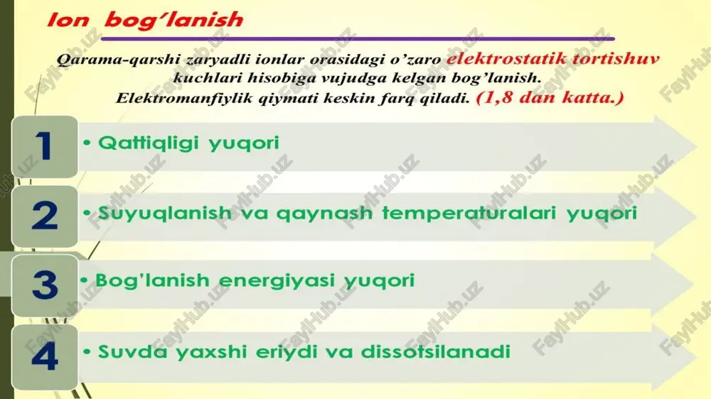 kristal panjara molekulalari - Page 5