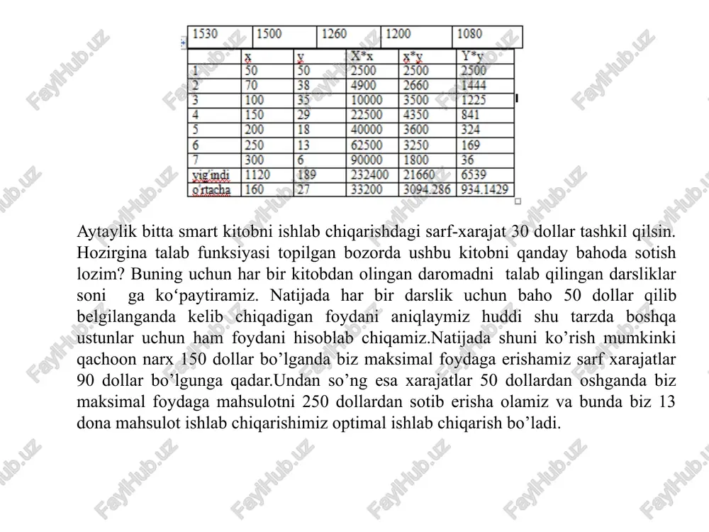 lgilar o‘rtasidagi chiziqli bog'liqlik zichligi ko‘rsatkichidir. corte, y=-0.1613x + 52.805] y~natijaning o‘rtacha kvadratik chetlanishi 7 ; a) hye > aly, { (e@) (do = l-mustagil ish - excel pasmerka crpannust opmynsi flanisie —-peuyeranposarne ba cnpasxa dopdf10. team © q_uro sts xorwre cgenars? 2 mogenumscn wr ® |e vin vx 2 bims p plbee-|2 sy ba panne ~ - - 9 eqn gate come | eeume | oc ignispe ome bypep o6uena upnot 5 bupastusarine 5 ncn 5 conan vetinn pegaktuposanine a ris ba fe | =(d9-a9*89)/(r13*r14) ’ a 8 c d e f s h 1 fs l m n ° e q r s r ujviw. 1 50,50, 25002500) 2500 p pio) —_[te-30)"d(p)_f(o-35)°d ip) [ip-40)"d1p)|(p-45)-d16)_|[ip-50)-d16)[ip-901-dipf(p-100)"d(e(p-120)-d(] 2 70384900, 26601444 fs et 1000] 750] 500] 250] ‘of 2000-2500] -3500] 3| 100 3510000, 3500/1225 70 a|___2a| 1520) _1330[ 1140] 950] 7eo| _-760| _-1140 1909 4] 15029, 22500, 4350, at 109 | ___35| …