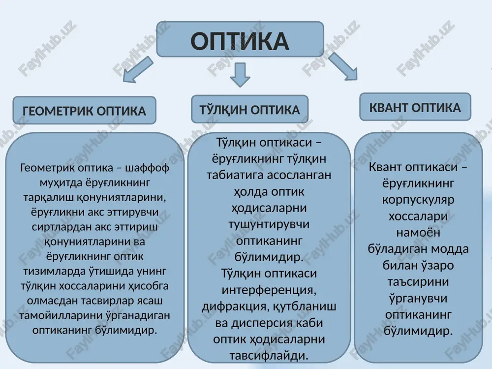 ni ko'rib, chiroq bilan signalni qaytarib yubordi. birinchi kuzatuvchi signalni yuborish va qabul qilish orasidagi vaqtni puls zarbalari soniga qarab o'lchadi. vaqt cheklangan va juda kichik bo'lib chiqdi. galiley javob signalidagi kechikish yorug'likning oxirgi tezligiga emas, balki inson asab va mushak tizimlarining reaktsiya tezligiga bog'liqligini tushundi. yorug'lik tezligini o'lchab bo'lmadi olaf ryomer tajribasi olaf ryomer yorug'lik tezligini o'lchash uchun astronomik usuldan foydalangan. 1676 yilda u teleskop yordamida yupiterning yo'ldoshi io ni kuzatdi va er yupiterdan uzoqlashganda sun'iy yo'ldoshning tutilish vaqti o'zgarib borishini aniqladi. maksimal kechikish vaqti 22 minut edi. er yupiterdan er orbitasining diametriga teng masofada uzoqlashayotganini taxmin qilib, ryomer diametrning taxminiy qiymatini kechikish vaqtiga ajratdi: arman fizo tajribasi 1849 yilda frantsuz olimi arman fizo yorug'lik tezligini aylanuvchi - qopqich usuli yordamida o'lchadi. oynadan aks ettirilgan yorug'lik g'ildirakning tishlaridan o'tib, 8,6 km uzoqlikdagi boshqa oynadan aks ettirilgan. keyingi bo'shliqda yorug'lik paydo bo'lguncha g'ildirakning tezligi oshirildi. arman fizoning hisob-kitoblari asosida yorug'likni …