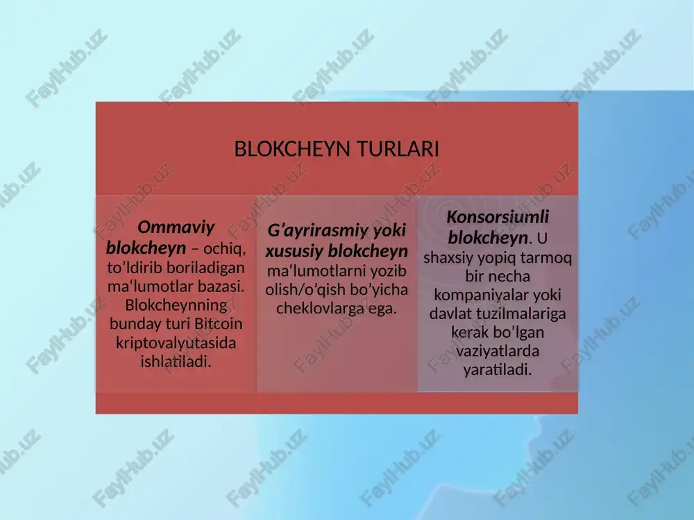 blokcheyn texnologiyasi - Page 5