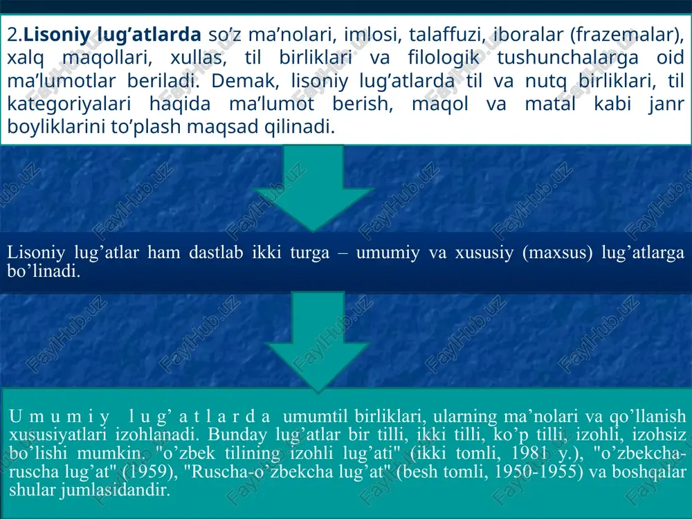 ev, 1970); yo)sinonimlar lug’ati: "o’zbek tili sinonimlarining qisqacha lug’ati" (a.hojiev, 1963), "o’zbek tili sinonimlarining izohli lug’ati" (a.hojiev, 1974); j)chastota lug’ati: "slovar naibolee upotrebitelnix slov sovremennogo uzbekskogo literaturnogo yazika" (i.a.kissen, 1972). bu tipdagi lug’atlarda o’zbek tilidagi so’zlarning faollik darajasi ko’rsatiladi; z)dialektologik lug’atlar: "xorazm shevalari", 1-kitob, (f.abdullaev, 1961 yil), "o’zbek shevalari leksikasi" (kollektiv, 1966). bu kitoblarda dialektologik tadqiqotlar natijasi bilan birga, sheva so’zlarining lug’atlari ham berilgan; lug`atlar va ularning turlari lug`atlar avvalo, ikki turga bo`linadi; 1) qomusiy lug`atlar, 2)lingvistik (yoki filologik) lug`atlar. qomusiy lug`atlar. bunday lug`atlarning sohasi narsalar, tarixiy shaxslar, jug`rofiy nomlar haqida ma`lumot berishdir. qomusiy lug`atlar ham ikki xil l)umumiy lug`atlar; "o`zbekiston respublikasi qomusi", "o`zbek sovet ensiklopediyasi" kabi; 2) maxsus lug`atlar "tibbiyot qomusi", "til qomusi", "farg`ona shevalarining kasb-hunar leksikasi" va boshqalar. lingvistik lug`atlar. so`zlik shu tilning barcha lug`aviy birliklarini (leksik, frazeologik) o`z ichiga oladi va ularning ma`nosi, grammatik va boshqa xususiyatlari haqida ma`lumot beradi. so`zlik barcha so`z turkumlaridan iborat bo`ladi. lingvistik …