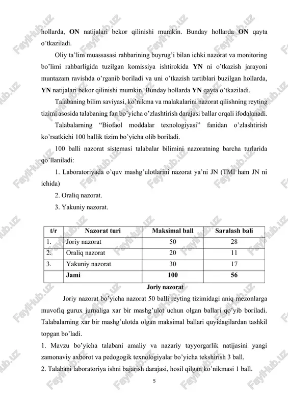 o’g’ri va to’liq rasmiylashtirilgandan so’ng 1,0 ball beriladi. agar talaba biron-bir sabab bilan laboratoriya mashg’ulotida qatnasha olmasa, bu mavzuni mustaqil ravishda topshiradi va tegishli ballni qo’lga kiritadi. mavzu bo’yicha jn quyidagicha amalga oshiriladi: 3 dan kam - qoniqarsiz 3 - qoniqarli 4 - yaxshi 5 - a’lo fan bo’yicha jn quyidagicha amalga oshiriladi: 28 dan kam - qoniqarsiz 28 dan - 36 gacha qoniqarli 36 dan - 43 gacha yaxshi 43 dan - 50 gacha a’lo talabalarning jn bo’yicha ballarda ifodalangan o’zlashtirishi quyidagicha baxolanadi: № o’zlashtirish % ballar baho talabaning bilim darajasi 1 86-100 5 a’lo - mavzu bo’yicha berilgan pedogogik texnologiya savollariga to’liq javob bersa; - amalda bajariladigan ish daftarga yozib kelingan bo’lsa; - laboratoriya ish natijasi, ya’ni tayyorlangan dori shakli talabga javob bersa; - ma’ruza matni yozilgan bo’lsa. 2 71-85 4 yaxshi - mavzu bo’yicha berilgan pedogogik texnologiya savollariga yaxshi javob bersa; - laboratoriya ish natijasi, ya’ni tayyorlangan …