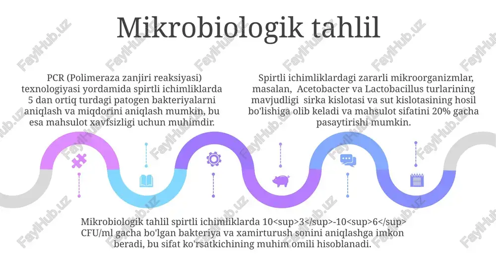 alkogol ichimlik mahsulotlari sifat analizi - Page 5