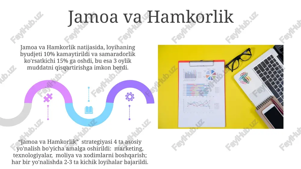 amaliyotda bajariladigan ishlar yuzasidan hisobot - Page 5