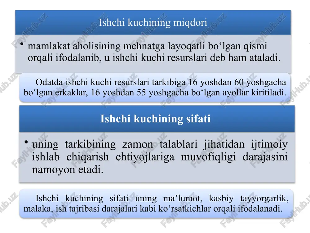 um o‘zaro bog‘liqlik mavjud bo‘lib, u pirovardida ishchilar ommasi hayot darajasining ahamiyatli darajada pasayib ketishi (narxlarning oshishi, ish haqining qisqarishi, to‘lovga qodir talabning pasayishi va h.k.) orqali namoyon bo‘ladi. bozor iqtisodiyotining siklli rivojlanishi odatda inflyatsiya va ishsizlik bilan birga boradi. bu ikkala jarayon o‘rtasida maʼlum o‘zaro bog‘liqlik mavjud bo‘lib, u pirovardida ishchilar ommasi hayot darajasining ahamiyatli darajada pasayib ketishi (narxlarning oshishi, ish haqining qisqarishi, to‘lovga qodir talabning pasayishi va h.k.) orqali namoyon bo‘ladi. w, p,% u,% fillips egri chizig‘i w nominal ish haqining o‘sish surʼati; p inflyatsiya darajasi; u ishsizlik darajasi. bozor iqtisodiyoti tizimida ishchi kuchi bozorining roli u bajaradigan ikkita vazifa orqali belgilanadi. birinchi vazifasi bevosita mehnat jarayonida ishchining ishlab chiqarish vositalari bilan biriktirish mexanizmi hamda band bo‘lmagan ishchi kuchining harakatini samarali tartibga solish bilan bog‘liq. ikkinchi vazifasi esa yalpi ishchi kuchining sifatini yanada takomillashtirgan holda takror ishlab chiqarish orqali amalga oshiriladi. 21 iqtisodiy faollik o‘zgarishining sabablari va oqibatlari. …