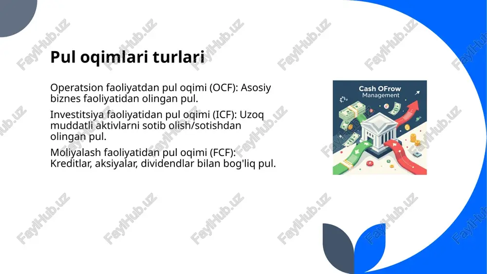 korxonada pul oqimlarini boshqarish - Page 5