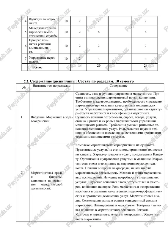 azvanie tem po razdelam soderjanie sushnost, tsel i funktsii upravleniya marketingom. prichini vozniknoveniya marketingovoy nauki, kontseptsii. trebovaniya k zdravooxraneniyu, neobxodimost upravleniya marketingom pri okazanii kachestvennix meditsinskix uslug. upravlenie marketingom, organizatsionnaya struktura otdela marketinga i klassifikatsiya marketinga. 1. vvedenie. marketing v zdravooxranenii. sushnost ponyatiy potrebnosti, sprosa, tovara, uslugi, obmena i rinka i ix rol v marketingovom upravlenii meditsinskim rinkom. trebovaniya rinka i rinochnie otnosheniya meditsinskix uslug. rol razvitiya nauki i texniki v obespechenii naseleniya kachestvennimi profilakticheskimi meditsinskimi uslugami. kompleks marketingovix meropriyatiy i ix sushnost. predlagaemie uslugi, ix stoimost, organizatsiya ix dostavki klientu. xarakter tovarov i uslug, predlagaemix klientu. organizatsiya i upravlenie uslugami v meditsine. marketingovaya sreda i ee vliyanie na marketingovuyu deyatelnost. ponyatiya mikro- i makrosredi, ix vliyanie na 2. marketingovaya sreda i faktori, vliyayushie na razvitie marketingovoy deyatelnosti. marketingovuyu deyatelnost. metodi i etapi marketingovix issledovaniy. izuchenie potrebnost v meditsinskix uslugax. izuchenie osnovnix sloev potrebiteley i faktorov, vliyayushix na spros. rol …