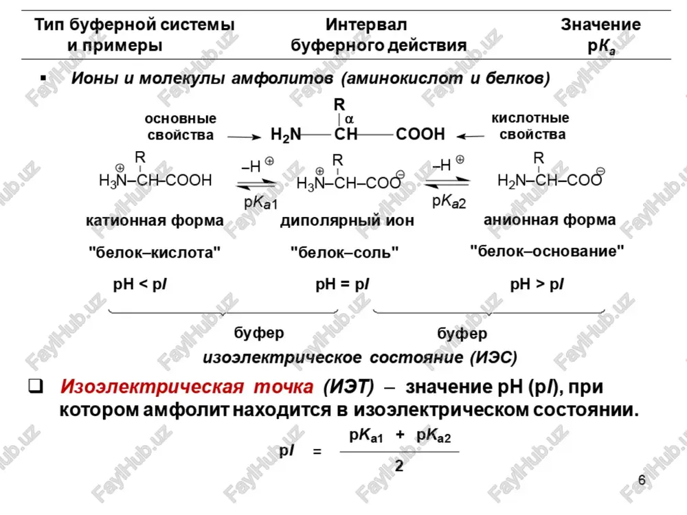 a (kmcnotho-leno4horo pabhobecns) aunyo3 (be 0) ao metadounueckhit pecnupatophelii (pbota, beicokhii ypobehb mhhepao- = (ychjlehhasd behth.ama erkkax koptukonjob — noreps h') — 9monmohaibhoe bo3oyxktehhe) koppexnua go.uee croxna (5 % pactbop ackopohhobo khciotei) 28 /docprops/thumbnail.jpeg tema 10 kucnotao-ochoshbie 6ypepheie ‘cuctembt h pactaopst. bydephbie ‘cuctemb! oprahhama wenosexa. kucnotao-ochobhoe cocroahhe kposn.