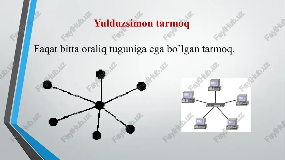 tarmoq xavfsizligi - Page 5
