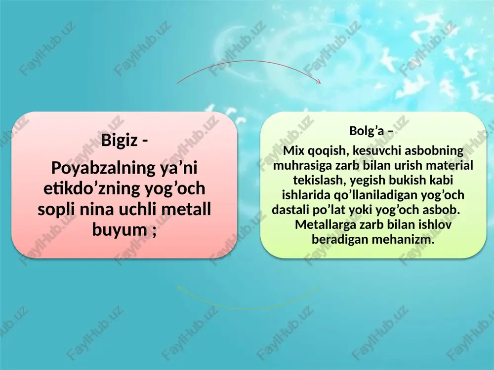 o‘zbek tilining izohli lug’ati - Page 5