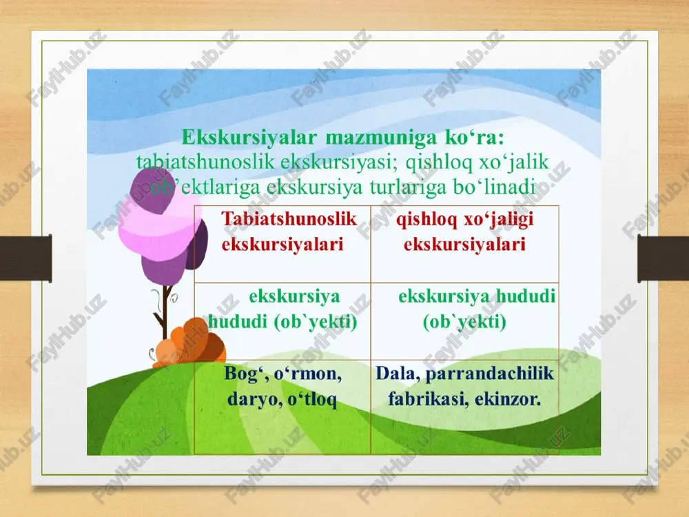 tabiat bilan tanishtirish metodikasi - Page 5