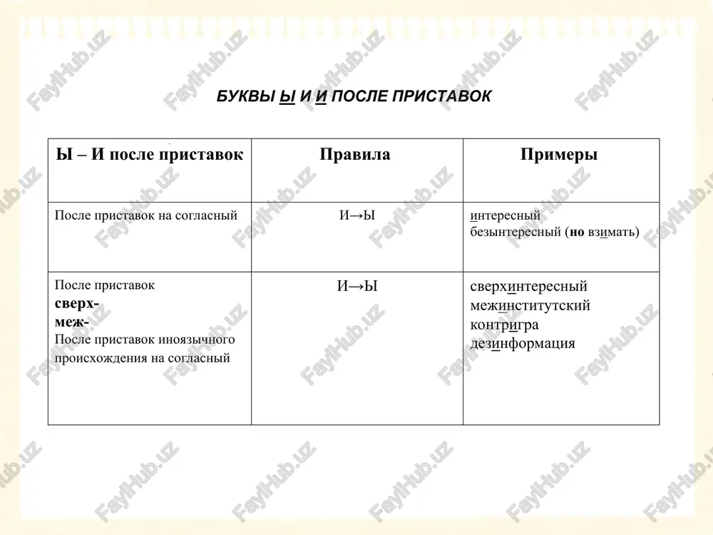 ) padeji sushestvitelnie na: primeri - iya - iy, - ie - e - iya - iy, - ie - e roditelniy - i okonchanie drugoe okonchanie drugoe akatsii (sanatoriya, molchaniya) (molchanya) datelniy - i okonchanie drugoe okonchanie drugoe akatsii (sanatoriyu, molchaniyu) (molchanyu) predlojniy - i - i - e ob akatsii o sanatorii, o molchanii o molchane glasnie v bezudarnix okonchaniyax glagolov i i ii spryajeniya litso i spryajenie ii spryajenie okonchaniya primeri okonchaniya primeri 1 – ya 2 – ti 3 – on ona ono 1 – mi 2 – vi 3 – oni - u, - yu - esh - et - em - ete - ut, - yut bormochu bormochesh bormochet bormochem bormochete bormochut - u, - yu - ish - it - im - ite - at, - yat kleyu kleish kleit kleim kleite kleyat pravila k i spryajeniyu otnosyatsya: - vse glagoli, krome tex, …
