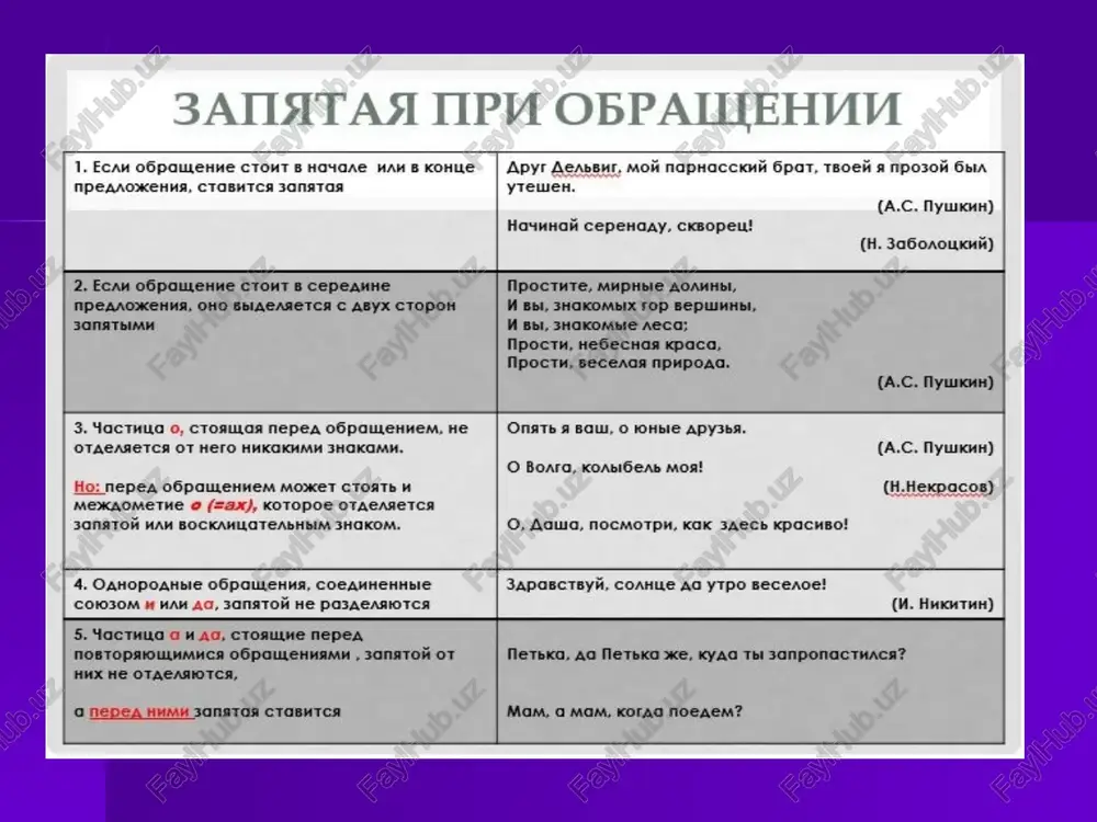 ite tsifri, kotorie oboznachayut zapyatie pri vvodnom slove podnyalsya iz samix nizov, (1) prishyol iz sukonnoy slobodki, (2) chtobi dat miru, (3) po virajeniyu stasova, (4) «radost bezmernuyu». 3, 4 v privedyonnom nije predlojenii pronumerovani vse zapyatie. vipishite tsifri, kotorie oboznachayut zapyatie pri vvodnom slove i nakonets, (1) chetvyortaya, (2) k sojaleniyu, (3) samaya mnogochislennaya, (4) – neobozrimoe more lyudey, (5) kotorie k yazikam ravnodushni i palets o palets ne udaryat, (6) chtobi chego-nibud dobitsya. 1,2,3 v privedyonnom nije predlojenii pronumerovani vse zapyatie. vipishite tsifri, kotorie oboznachayut zapyatie pri vvodnom slove razumeetsya, (1) on ne sidel vsyo leto, (2) prosto, (3) esli chelovek probil vsyo leto v gorode, (4) daje ne bez udovolstviya i polzi, (5) vsyo ravno govoritsya «prosidel». 1 v privedyonnom nije predlojenii pronumerovani vse zapyatie. vipishite tsifri, kotorie oboznachayut zapyatie pri vvodnom slove k primeru, (1) nekotorie sueveriya, (2) svyazannie s koshkami, (3) otlichayutsya jestokostyu i osnovani …