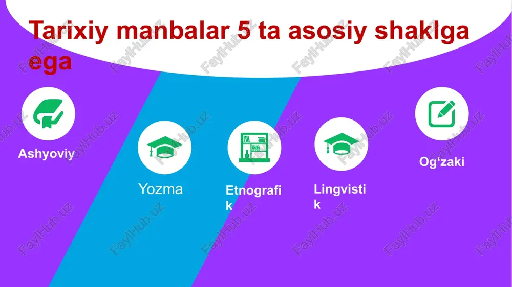 manbashunoslikfansifatidarivojlanishi - Page 5