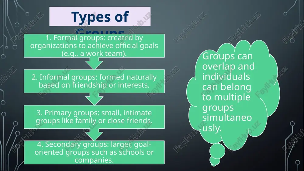 group behavior and influence - Page 5