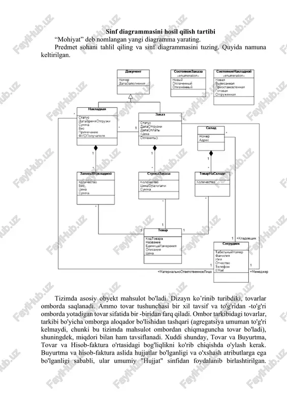 +iiponyck na cksay: integer +cxanupyer tosap(): void +copepmiaer onepanun ¢ namn4- upimn(): void +cosepuiaet onepanun ¢ kapramu(): void +pasmemtaer topappi(): void +buocut nudbopmauitio 0 pasmenten- hbixx tobapax(): void +buocut nopmamio 06 yaanennpix osapax(): void crymenr it] tipoxoastenne xypea feancan /owehkm: list vis: string tlonysr»_rexyinuil_cpemitii_ aapec: string gann(): void tenedbox: string tloxyant_ditntaabnyio_ormerky(): void e-mail: string i howep_saverkn: integer caymmacr cems yereenae moor: float kype moxersanncaricaq:void fy, ,bemexe 5, [hasnanne: string toaysnrrs_cumcox_ howep: int nnpocaryinariatix_kypcon(): void |crommocrs: float |ao6apure_cryzenra(): void tiporbeccop [yixanere_crymenta(): void vinee: string or |aapec: string 0." mperomaer tesiedou: string ousara: float . hexoropsie xypent ne tpebyior lucrpyktopa u pacuutant lia camocrosresishoe uayuexne fupenonaatent enore] 0.1 xopnye as [baksabtet| pendiacren pacnodoxena n i ng od mere #8 [pear cc 2 penser farm ortop] ype fo 2 re fo. on — pero aamesimaeres. 7 aaa a 0." 0. reves order kpaminoctio datereceived: date[0..1] customer isprepaid: booleantt] | * 1 thame ti] …