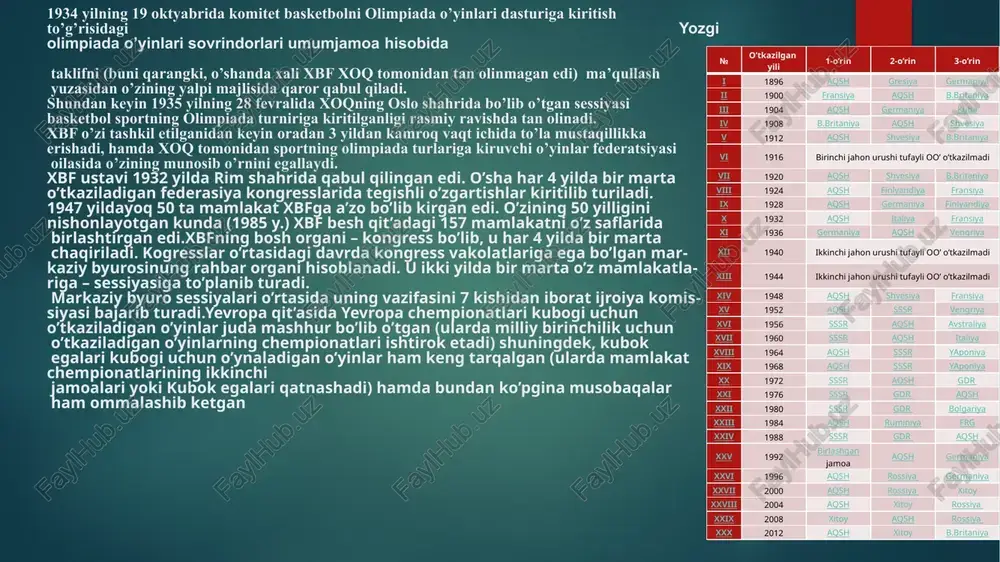 . kogresslar o’rtasidagi davrda kongress vakolatlariga ega bo’lgan mar- kaziy byurosinung rahbar organi hisoblanadi. u ikki yilda bir marta o’z mamlakatla- riga – sessiyasiga to’planib turadi. markaziy byuro sessiyalari o’rtasida uning vazifasini 7 kishidan iborat ijroiya komis- siyasi bajarib turadi.yevropa qit’asida yevropa chempionatlari kubogi uchun o’tkaziladigan o’yinlar juda mashhur bo’lib o’tgan (ularda milliy birinchilik uchun o’tkaziladigan o’yinlarning chempionatlari ishtirok etadi) shuningdek, kubok egalari kubogi uchun o’ynaladigan o’yinlar ham keng tarqalgan (ularda mamlakat chempionatlarining ikkinchi jamoalari yoki kubok egalari qatnashadi) hamda bundan ko’pgina musobaqalar ham ommalashib ketgan № o’tkazilgan yili 1-o’rin 2-o’rin 3-o’rin i 1896 aqsh gresiya germaniya ii 1900 fransiya aqsh b.britaniya iii 1904 aqsh germaniya kuba iv 1908 b.britaniya aqsh shvesiya v 1912 aqsh shvesiya b.britaniya vi 1916 birinchi jahon urushi tufayli oo’ o’tkazilmadi vii 1920 aqsh shvesiya b.britaniya viii 1924 aqsh finlyandiya fransiya ix 1928 aqsh germaniya finlyandiya x 1932 aqsh italiya fransiya xi 1936 germaniya aqsh vengriya …