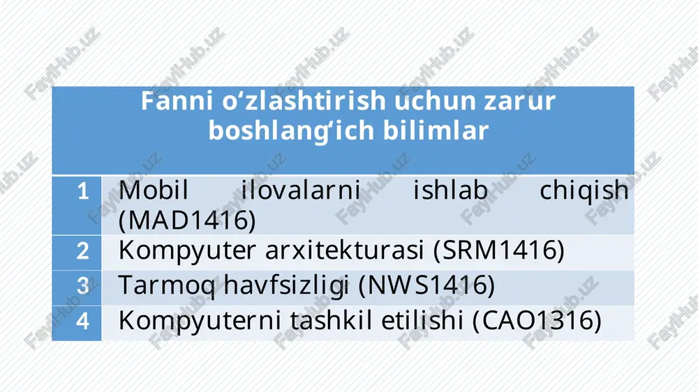tlashtirish, tashkiliy-iqtisodiy boshqarishni avtomatlashtirish, ta'lim va kadrlar tayyorlash tizimini axborotlashtirish kabi sohalarni o'z ichiga oladi. jamiyatda axborot ham bilim manbai ham eng asosiy muloqot vositasi bo'lib hisoblanadi. jamiyatni axborotlashtirishda radio, televidenie, ommaviy-axborot vositalari va internet tizimining ahamiyati juda yuqoridir. har kim har doim biror ishni bajarish yoki biror maqsadga erishish uchun axborotdan foydalanadi axborot texnologiyalari - ob’yekt, jarayon yoki hodisa (axborot maxsulot) holati haqida yangi sifatdagi ma’lumotlarni olish uchun foydalanadigan ma’lumotlarni (birlamchi) yigish, ishlov berish va uzatish vositalari, hamda usullari majmuasidir. ayni paytda axborot texnologiyalari haqida fikr yuritganda, ko’pgina «yangi», «kommunikatsion» yoki «zamonaviy» so`zlarini qo`shib ishlatiladi. zamonaviy axborot-kommunikatsiya texnologiya - bu zamonaviy kompyuterlar va telekomunikatsion vositalaridan foyidalanadigan, foydalanuvchi ishlashi uchun «do’stona» interfeysga ega bo’lgan axborot texnologiyasi demakdir. lirik chekinish (aqliy hujum) akt rivojlanish bosqichlarini qarab chiqamiz. (70 yillarning boshida) - katta exm va ular asosida yaratgan avtomatlashtirilgan boshqaruv tizimlari (abt) va ma’lumot-izlovchi tizimlari «elektron» texnologiyalari (80 yillarning o’rtalaridan boshlab) - …