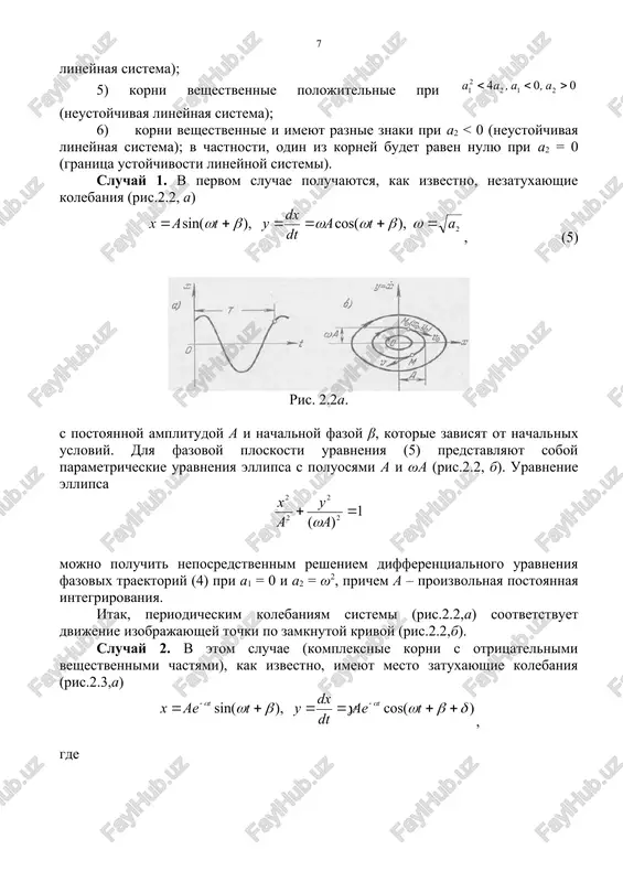 metod fazovogo prostranstva - Page 5