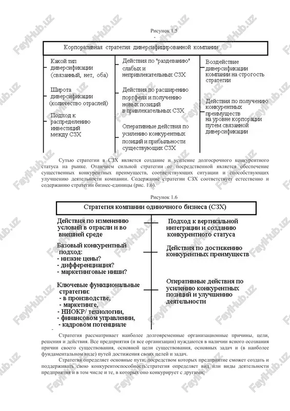 mi i v sluchae neobxodimosti mojet bit izmenena. mintsberg opisivaet priem, t. e. takticheskiy xod, kak "manevr s tselyu pereigrat svoego protivnika ili konkurenta". on otmechaet, chto nekotorie kompanii primenyayut dannuyu strategiyu v kachestve ugrozi. v tselyax destabilizatsii konkurentov kompaniya mojet, skajem, zayavit o snijenii tseni na svoyu produktsiyu, ne sobirayas v deystvitelnosti eto delat. rukovoditel mojet prigrozit uvolit slujashego, esli on ne spravitsya s rabotoy, ne potomu, chto on deystvitelno nameren ispolnit svoyu ugrozu, a potomu, chto predpolagaet dobitsya uluchsheniya raboti; 3) povedencheskuyu model (strategiya povedencheskoy modeli) -eto strategiya izmeneniy putem sledovaniya prinyatoy forme povedeniya. v otlichie ot planov i takticheskix priemov, povedencheskie modeli proyavlyayutsya kak rezultat posledovatelnogo povedeniya. podobnie modeli povedeniya chasto yavlyayutsya neosoznannimi, t. e. spontannimi. esli je oni okazivayutsya udachnimi, to v takix sluchayax govoryat, chto posledovatelnoe povedenie spontanno privelo k uspexu. takaya model yavlyaetsya pryamim protivopostavleniem planovomu povedeniyu; 4) pozitsiyu po otnosheniyu k drugim, ili …