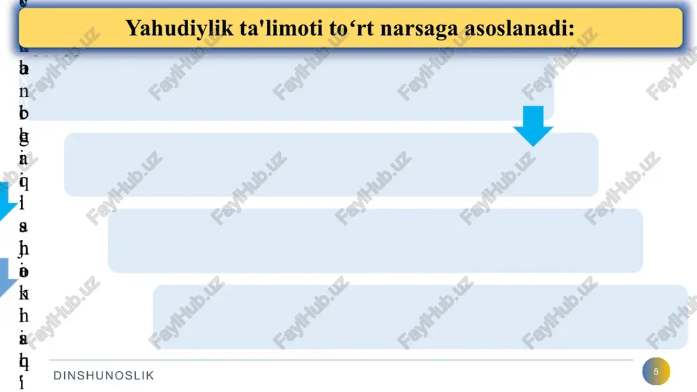 bir ilohiyotda mujassam boʻladi. u nirgun (“sifatlardan xoli”) va sagun (“sifatlar egasi”) deb talqin qilinadi. uning asosiy holati nirgun boʻlib, bu holat har qanday sifatlardan xolidir. biroq inson uni qandaydir sifatlar orqali tanishi uchun u oʻz xohishi bilan sagun holatiga oʻtadi. dinshunoslik sikxizm ta'limotiga koʻra: 21 ilohiyot – yaratuvchi, saqlovchi, vayron qiluvchi (braxma, vishnu, shivalardek) sifatlarni oʻzida mujassam qiladi. u qudratli va hukmdordir. uning tomonidan yaratilgan dunyo esa oʻzgaruvchan va foniydir. ilohiyot esa – abadiy. u azalda ham, hozirda ham, kelajakda ham mustaqil ravishda mavjuddir. azaliylik, vaqtdan tashqarida boʻlish, tugʻilmaganlik, oʻlmaslik kabi unga berilgan sifatlar uning mohiyatini anglatadi. xudoga boʻlgan muhabbat, ishonch, sadoqat yoʻlini tutgan har bir inson unga yetishishi va u bilan birlashib ketishi mumkin. dinshunoslik konfutsiylik falsafiy gʻoya sifatida maydonga kelgan. uning asoschisi konfutsiy (kun szi) mil. av. 551-yilda tugʻilib mil. av. 479-yili vafot etgan konfutsiylik 22 dinshunoslik konfutsiyning “komil inson” (szyun-szu) haqidagi gʻoyasi: szyun-szi yuksak ma'naviyatli inson …