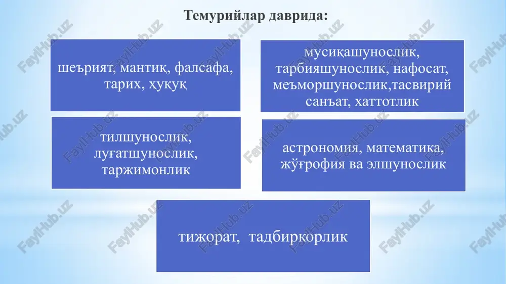 y (asosiy taxalluslari: qodiriy, julqunboy) (1894.4.10-toshkent-1938.10.4) - xx asr yangi o'zbek adabiyotining ulkan namoyandasi, o'zbek romanchiligining asoschisi; 20-yillardagi muhim ijtimoiy-madaniy jarayonlarning faol ishtirokchisi. bog'bon oilasida tug'ilgan. abdulla qodiriyning 1917-y oktyabr to'ntarishidan keyingi faoliyati asosan matbuot bilan bog'langan. uning 1919-25-yillar oralig'ida yozgan maqolalari soni 300 atrofida. abdulla qodiriy sho'ro hokimiyatining dastlabki yillarida qizg'in jurnalistik faoliyati bilan barobar o'zbek adabiyotidagi birinchi roman - “o'tkan kunlar”ni yaratdi (1919-1920). abdulla qodiriy 1937-y. 31- dekabr kuni xibsga olindi. 9 oylik qamoqdagi so'roq-tergov, qiynoq, xo'rlikdan so'ng cho'lpon, fitrat kabi maslakdoshlari bilan birga qatl etildi. abdulla qodiriy (1894 – 1938) abdulla avloniy (1878 – 1934) abdulla avloniy 1878-yil 12-iyulda toshkentda hunarmand oilasida tug'ilgan. eski maktabda savod chiqardi, madrasada tahsil old. abdulla avloniy she'rlari 15 yoshidan boshlab matbuotda ko'rina boshladi. jadidchilik harakati rahbarlaridan biri bo'lgan avloniy 1904-yilda toshkentning mirobod mahallasida jadid maktabini, 1909-yilda “jamiyati xayriya” uyushmasini tashkil etadi. u turkistonda birinchilardan bo'lib maktabga geografiya, kimyo, xandasa, fizika fanlari …