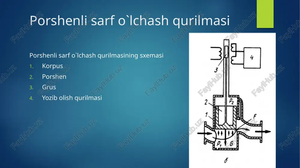 avtomatlashtirish sistemalari sarfnio‘lchash qurilmalari - Page 5