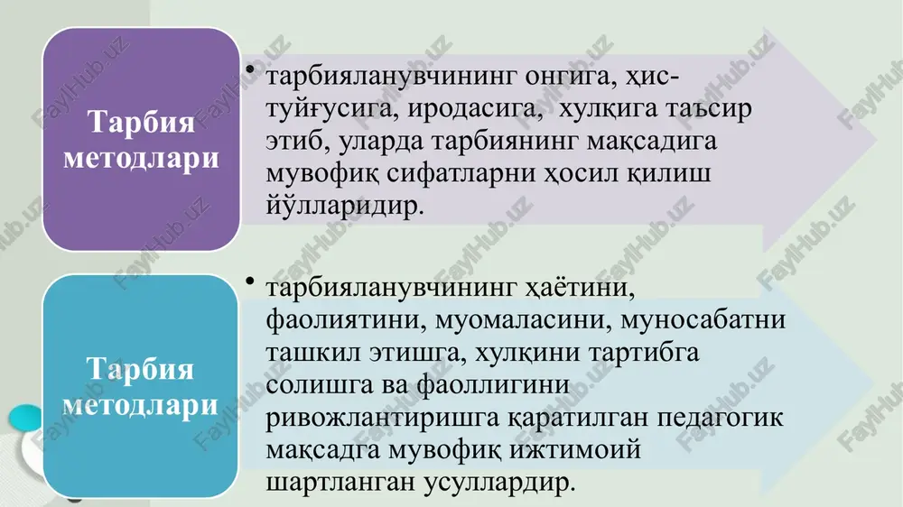 a bo‘lib bajarishlari ularda ijtimoiy xulq tajribalarini shakllantirishda alohida ahamiyatga ega. tarbiya metodlarini tanlash quyidagilarga bog'liq tarbiyaning maqsadiga tarbiyaning mazmuniga tarbiyaning vositalariga tarbiyaning vaqtiga tarbiya metodlarini tanlash quyidagilarga bog'liq tarbiyalanuvchining yosh va individual xususiyatlariga tarbiyaning sharoitiga kutilayotgan natijaga tarbiyachining mahoratiga 15-ilova tarbiya metodlarining turlari tarbiya metodlarini qo‘llashdan ko‘zlangan maqsad tarbiya metodlari tomonidan hal etiladigan vazifalar xalq pedagogikasi qanday tarbiya metodlariga ega toifalash jadvali mohiyati ijtimoiy tarbiya turlari ma'naviy-axloqiy tarbiya aqliy tarbiya jismoniy tarbiya estetik tarbiya mehnat tarbiyasi maqsadi vazifalari shakllari metodlari vositalari metodni qo'llash yuzasidan talabalarga jadvalning quyidagi namunasini taqdim etish mumkin: mohiyati ijtimoiy tarbiya turlari ma'naviy-axloqiy tarbiya aqliy tarbiya jismoniy tarbiya estetik tarbiya mehnat tarbiyasi maqsadi vazifalari shakllari metodlari vositalari mavzu bo'yicha topshiriqlar 1.tarbiyametodlariniko'rsatingvaulargata'rifbering 2.tarbiyametodlaridanhikoya,suhbat,namunahamdama'ruzaqandayhollardaqo'llaniladi? 3.xalqpedagogikasiqandaytarbiyametodlarigaega? 4.rag'batlantirishvajazolashmetodlarihaqidagapiribbering e’tiboringiz uchun rahmat! image4.jpeg image5.png image2.jpeg image3.jpeg image6.jpeg image7.jpeg