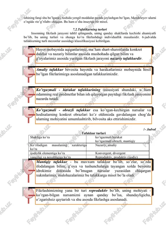 paydo bo’ladigan murakkab, o’ta «aqlli» kompyuterlar faoliyatiga yaqin ekan. kallamizga kelgan barcha uy - hayollar - bu fikrlardir. normal insonni fikrsiz tasavvur qilib bo’lmaydi, har on, har dakikada odam miyasi kandaydir fikrlar bilan band bo’ladi. ularni tartibga solish, keragiga diqqatni qaratish, ichki yoki tashqi nutq vositasida uni yechish - fikrlash jarayonidir. fikr yuritishning umumlashtirish operasiyasi ushbu turlarga bo’linadi: 1. mazmuniga ko’ra: elementar; empirik; tushunchali; nazariy. 1. fikrning yo’nalishiga ko’ra: xususiydan umumiyga; umumiydan xususiyga; yakkadan umumiyga va undan xususiyga; umumiydan xususiyga va o’sha umumiydan yanada umumiyga; kamroq umumiydan yanada umumiyga; yagona umumiy holatdan yanada umumiyroqqa. fikrlash jarayoni aslida ma’lum bir masala, muammo, jumboqni hal qilish kerak bo’lganda paydo bo’ladi. fikrlash doimo bir narsa xususida kamida bitta yechimni berishi shart, aks xolda u boshqa jarayonga - hayol, fantaziyaga aylanib ketishi mumkin. fikr, g’oya, aniq yechim bo’lmaganda, inson miyasining borlikdagi narsa va hodisalar mohiyatini aks ettirishi hayol deb ataladi. shuning uchun ham do’stlar …