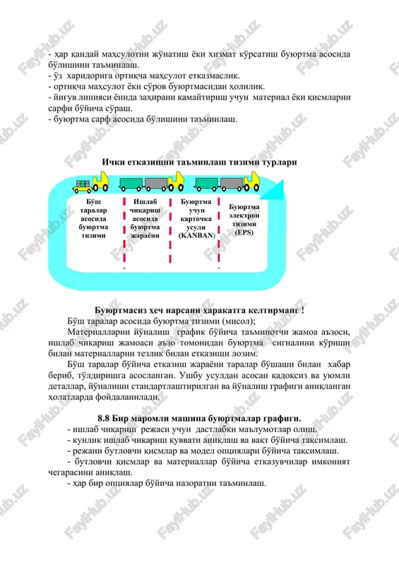 qisqa vaqtda etkazish printsipi - Page 5