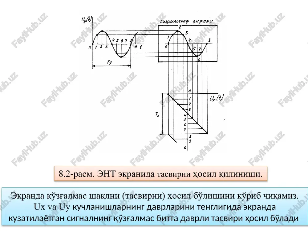 universal enoelektr - Page 5